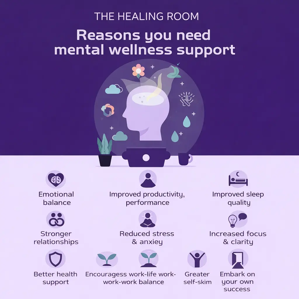 Corporate wellness programme session